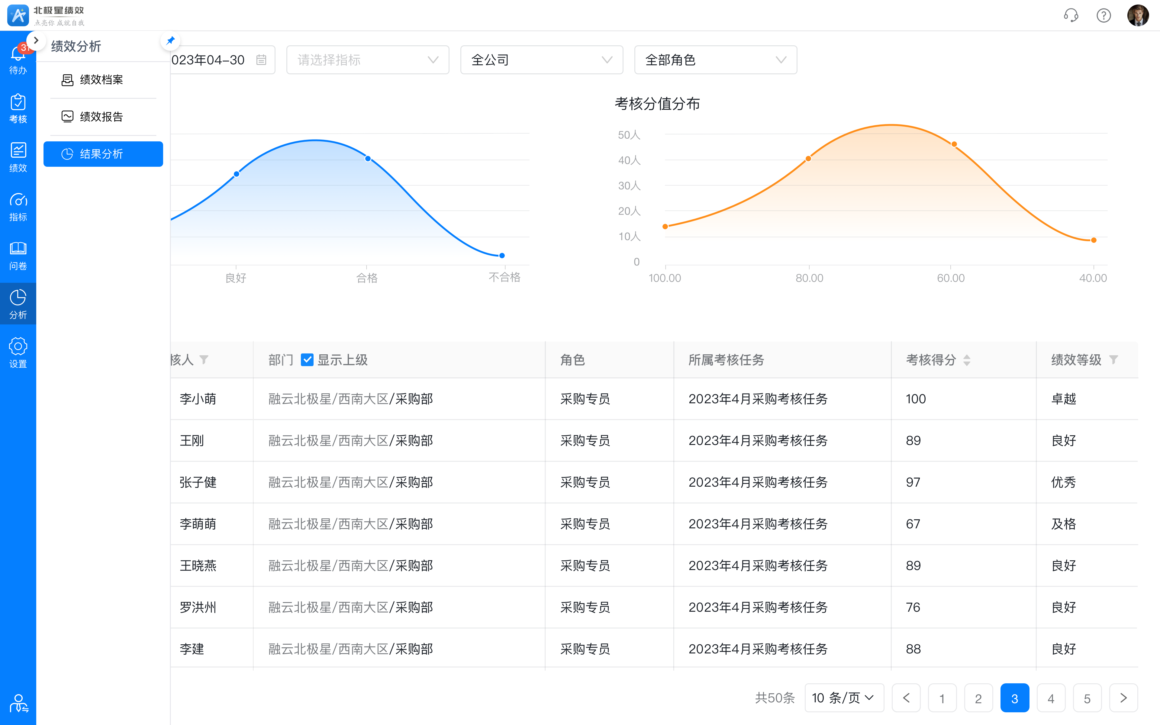 北极星-产品介绍4