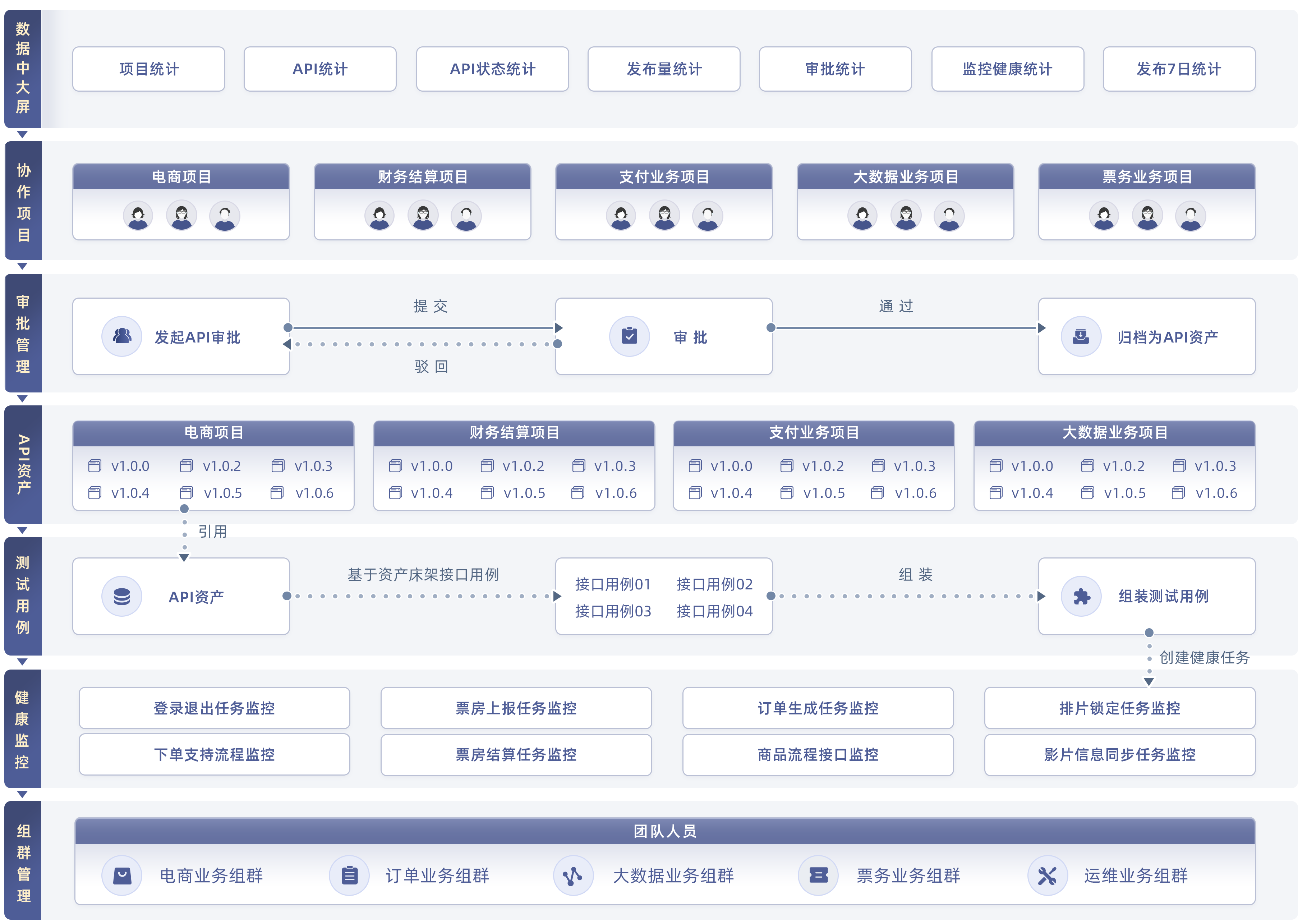 Apipost-产品介绍2
